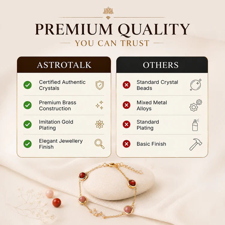 Taurus Zodiac Constellation Bracelet for Women