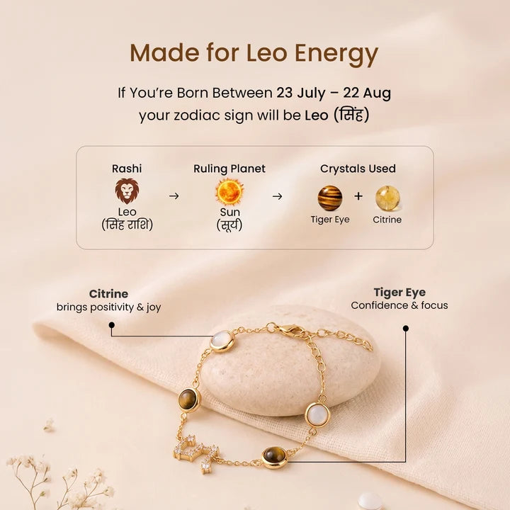 Kashi Rinmukteshwar Siddh Leo Zodiac Constellation Bracelet with Free Raw Selenite Plate