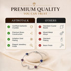 Kashi Rinmukteshwar Siddh Aquarius Zodiac Constellation Bracelet with Free Raw Selenite Plate