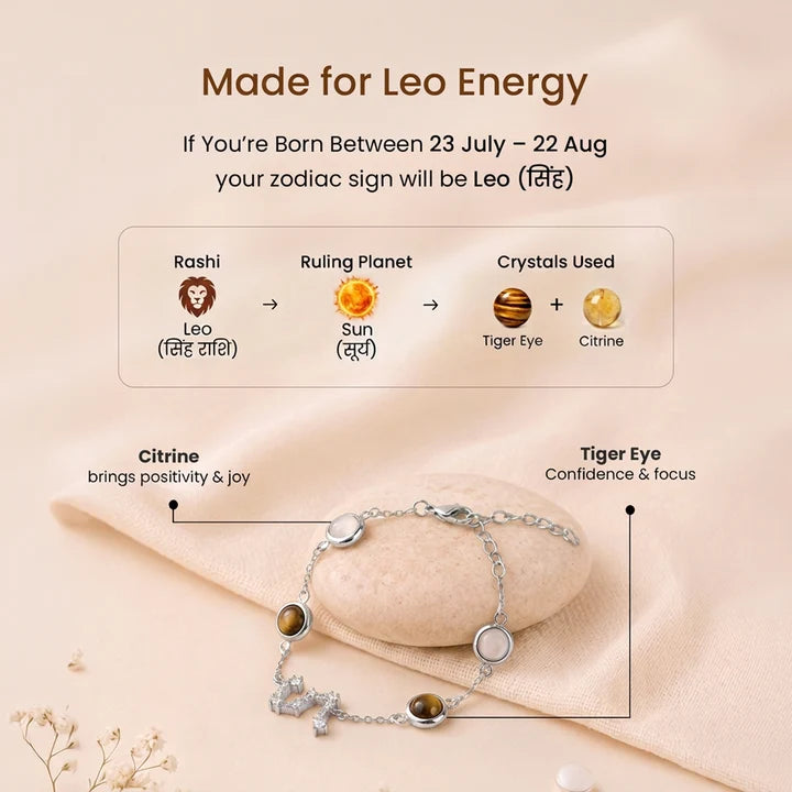 Kashi Rinmukteshwar Siddh Leo Zodiac Constellation Bracelet with Free Raw Selenite Plate