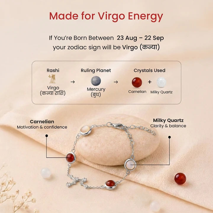 Kashi Rinmukteshwar Siddh Virgo Zodiac Constellation Bracelet with Free Raw Selenite Plate