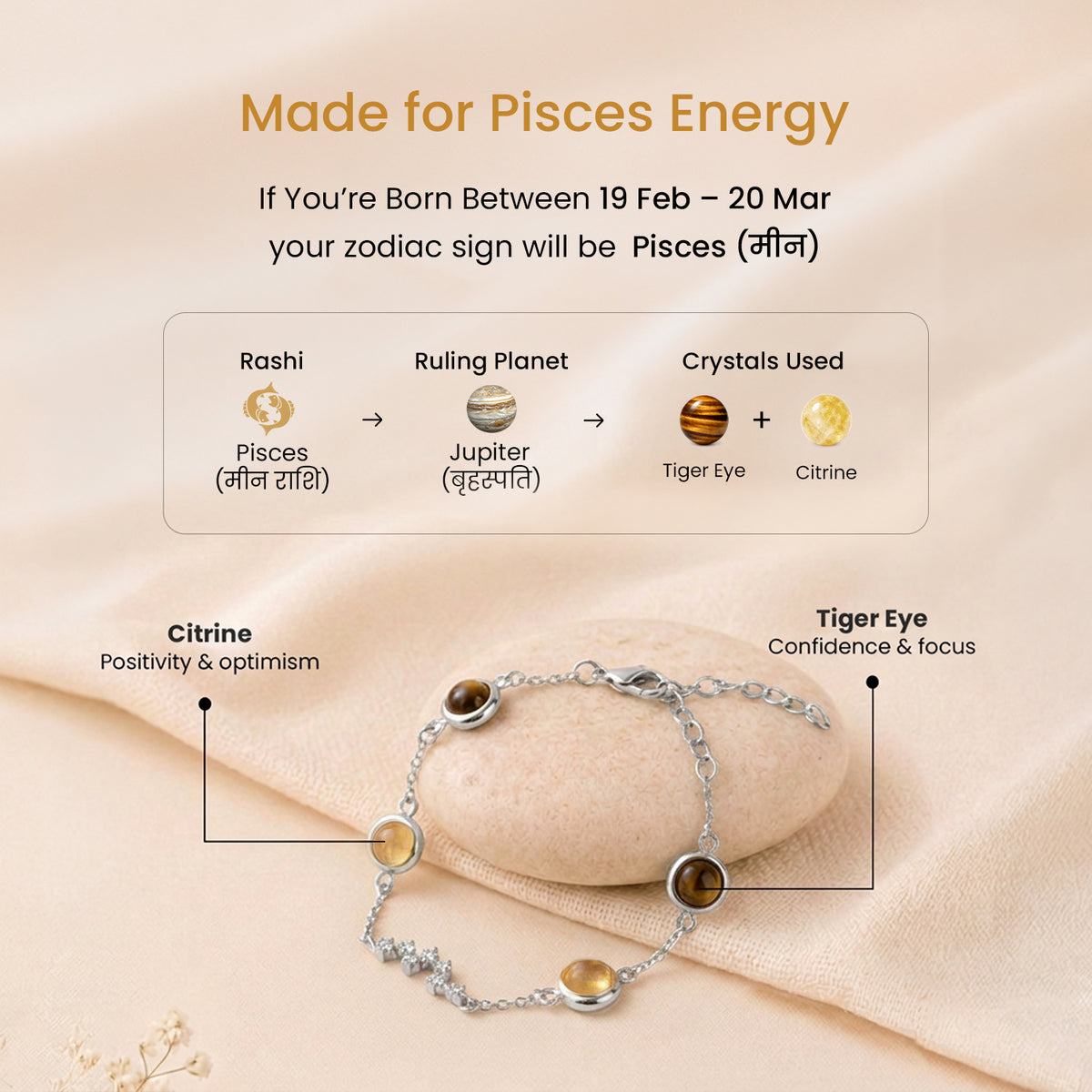 Kashi Rinmukteshwar Siddh Pisces Zodiac Constellation Bracelet with Free Raw Selenite Plate