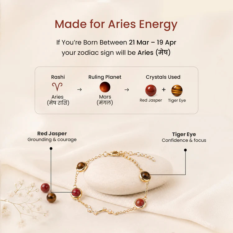 Aries Zodiac Constellation Bracelet for Women