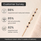 Sagittarius Zodiac Constellation Bracelet for Women