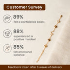 Leo Zodiac Constellation Bracelet for Women