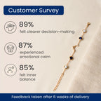 Libra Zodiac Constellation Bracelet for Women