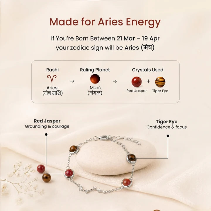 Kashi Rinmukteshwar Siddh Aries Zodiac Constellation Bracelet with Free Raw Selenite Plate