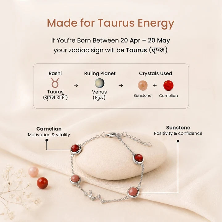 Kashi Rinmukteshwar Siddh Taurus Zodiac Constellation Bracelet with Free Raw Selenite Plate