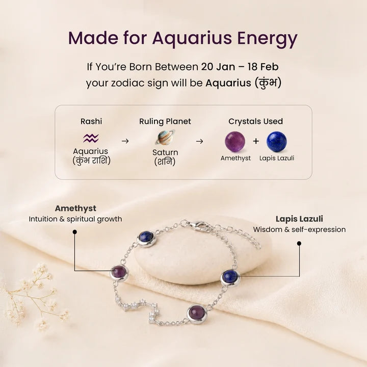 Kashi Rinmukteshwar Siddh Aquarius Zodiac Constellation Bracelet with Free Raw Selenite Plate