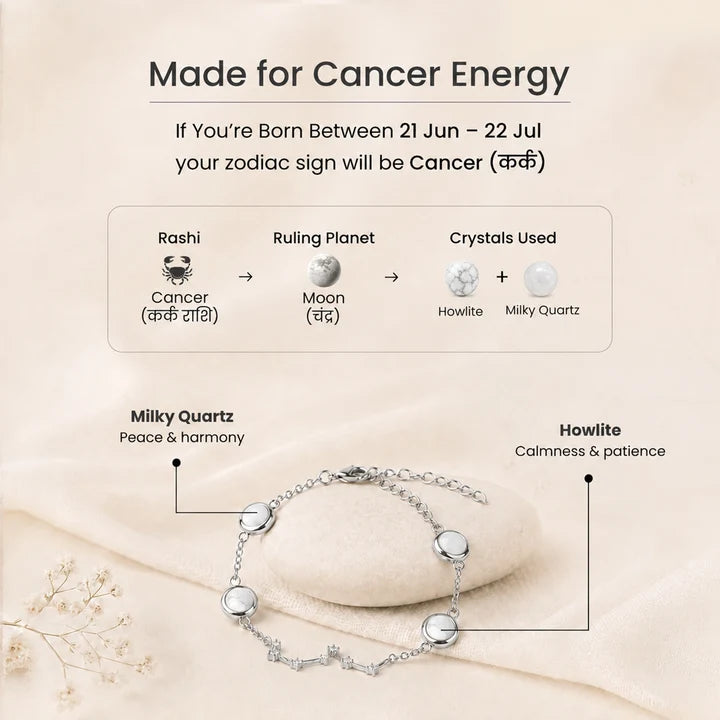 Kashi Rinmukteshwar Siddh Cancer Zodiac Constellation Bracelet with Free Raw Selenite Plate