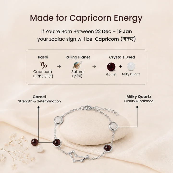 Kashi Rinmukteshwar Siddh Capricorn Zodiac Constellation Bracelet with Free Raw Selenite Plate