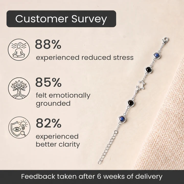 Kashi Rinmukteshwar Siddh Sagittarius Zodiac Constellation Bracelet with Free Raw Selenite Plate