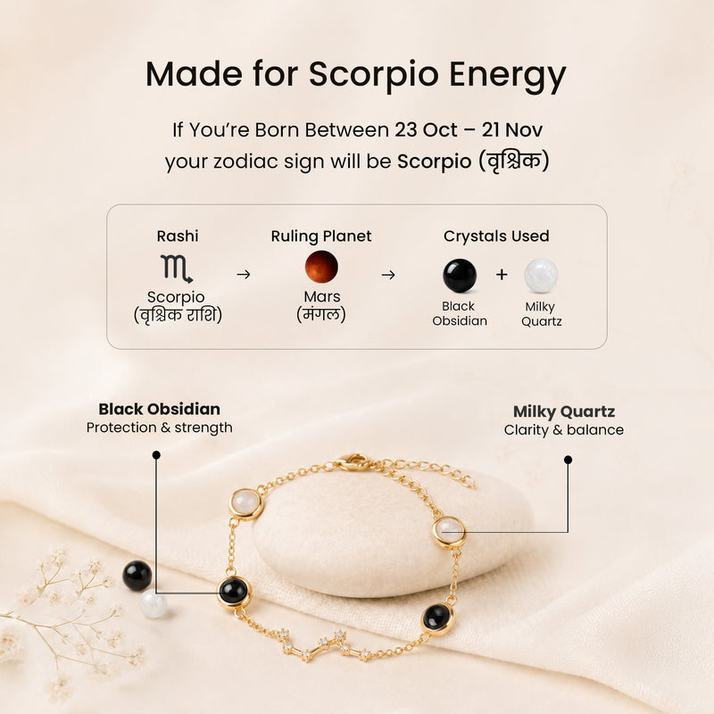 Scorpio Zodiac Constellation Bracelet for Women