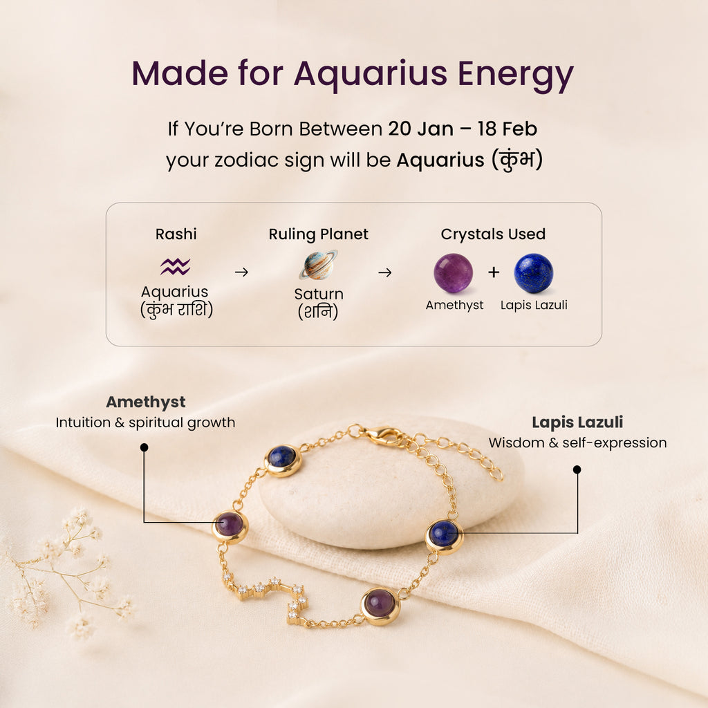 Aquarius (कुंभ राशि) Zodiac Constellation Bracelet for Women