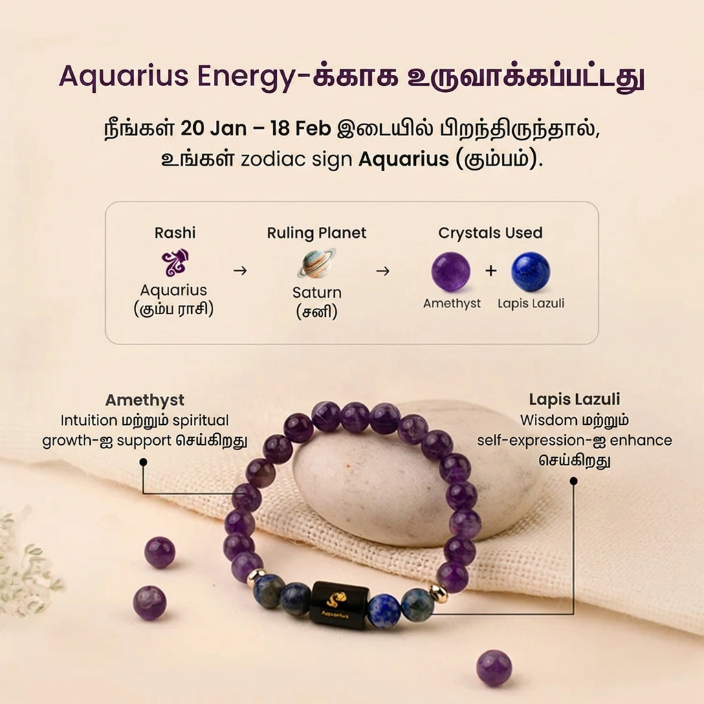 Aquarius (கும்ப ராசி) Zodiac Amethyst & Lapis Lazuli Bracelet