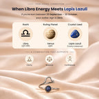Libra Zodiac Ring with Lapis Lazuli