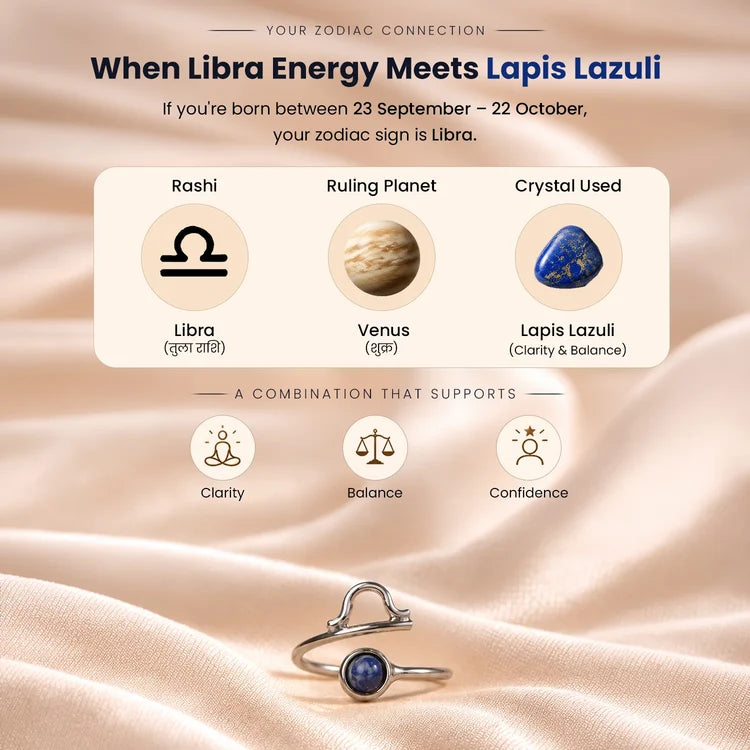 Libra Zodiac Ring with Lapis Lazuli