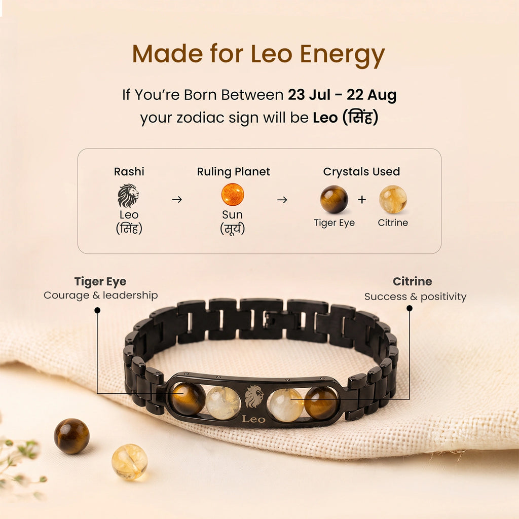 Leo Zodiac Metal Bracelet