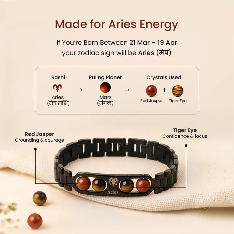 Aries Zodiac Metal Bracelet