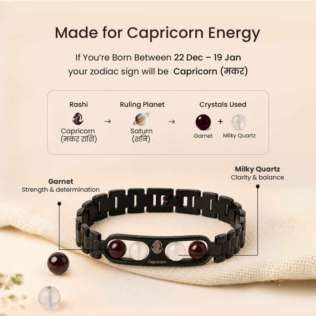 Capricorn Zodiac Metal Bracelet