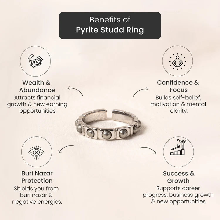 Pyrite Stud Ring