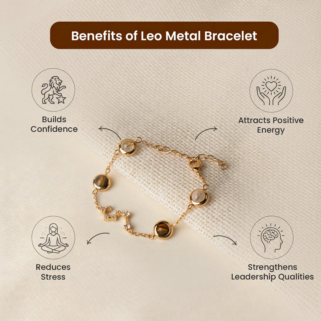 Leo (सिंह राशि) Zodiac Constellation Bracelet for Women