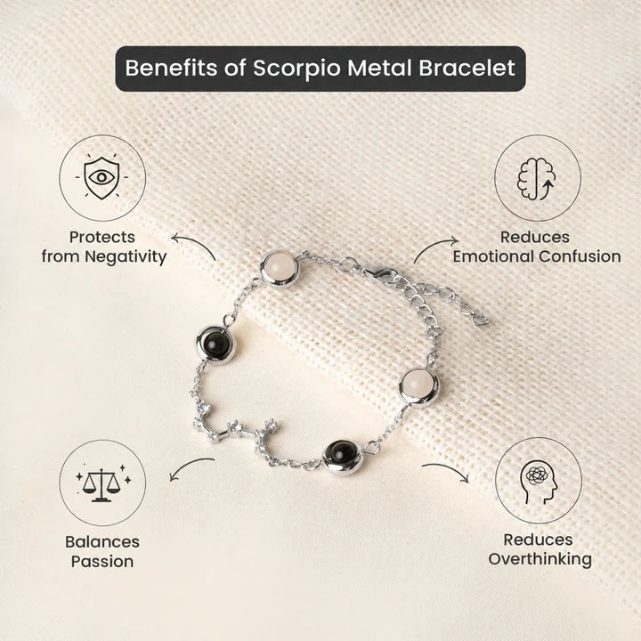 Kashi Rinmukteshwar Siddh Scorpio Zodiac Constellation Bracelet with Free Raw Selenite Plate