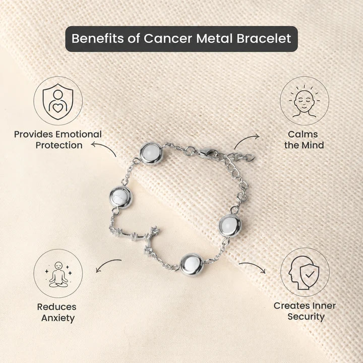 Kashi Rinmukteshwar Siddh Cancer Zodiac Constellation Bracelet with Free Raw Selenite Plate