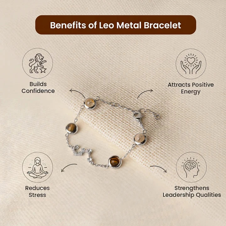 Kashi Rinmukteshwar Siddh Leo Zodiac Constellation Bracelet with Free Raw Selenite Plate