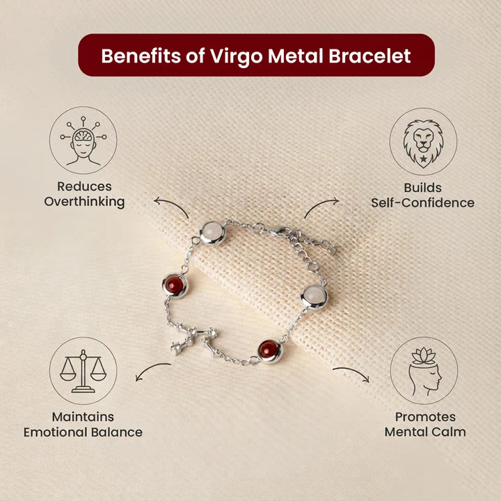 Kashi Rinmukteshwar Siddh Virgo Zodiac Constellation Bracelet with Free Raw Selenite Plate