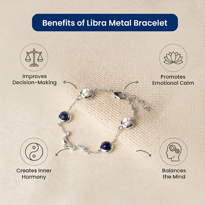 Kashi Rinmukteshwar Siddh Libra Zodiac Constellation Bracelet with Free Raw Selenite Plate