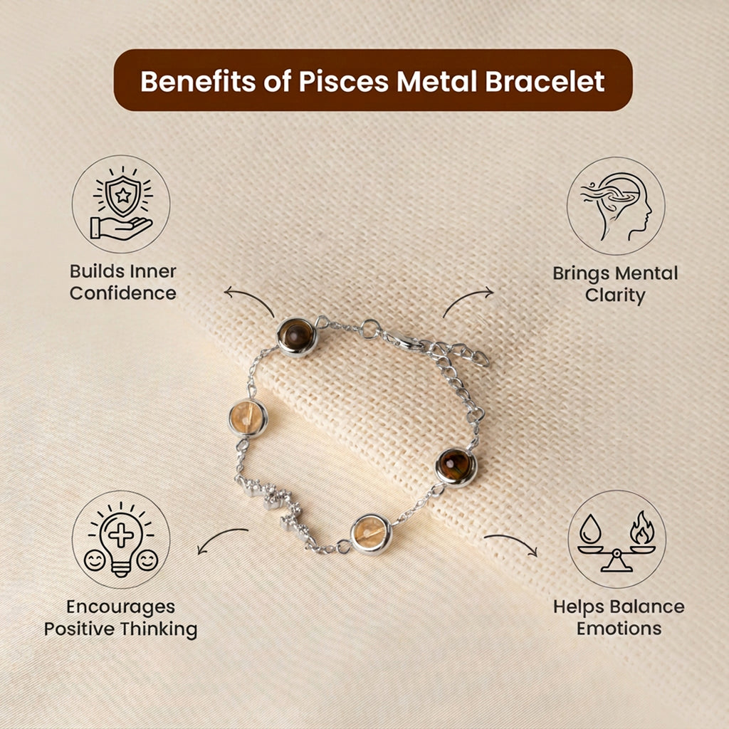 Kashi Rinmukteshwar Siddh Pisces Zodiac Constellation Bracelet with Free Raw Selenite Plate