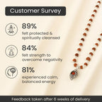Divya Shankh Rudraksha Mala