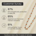 OM Bead Rudraksha Mala
