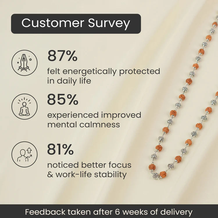 OM Bead Rudraksha Mala