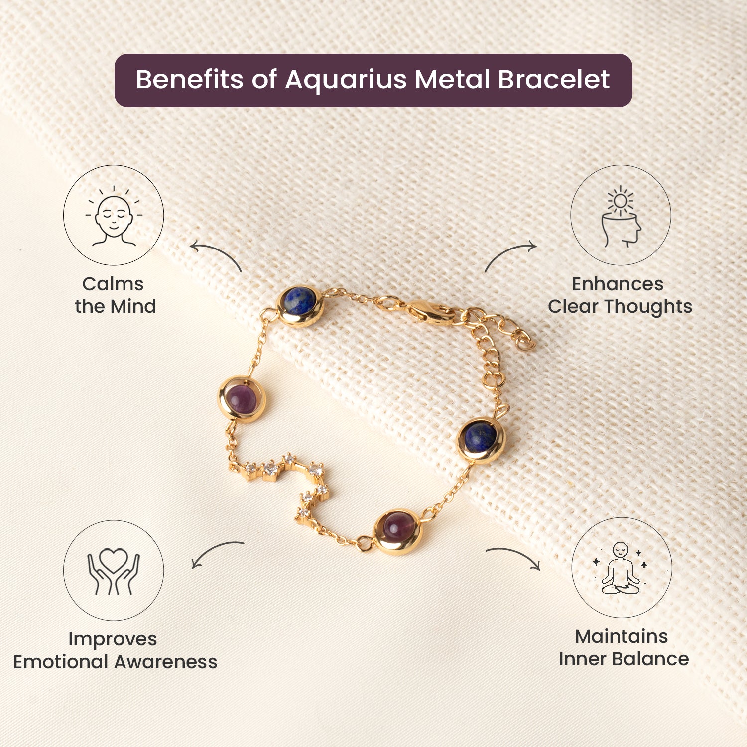 Aquarius (कुंभ राशि) Zodiac Constellation Bracelet for Women