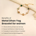 Metal Dhan Yog Bracelet for Women