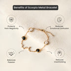Scorpio Zodiac Gift Set For Women