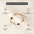 Scorpio Zodiac Constellation Bracelet for Women