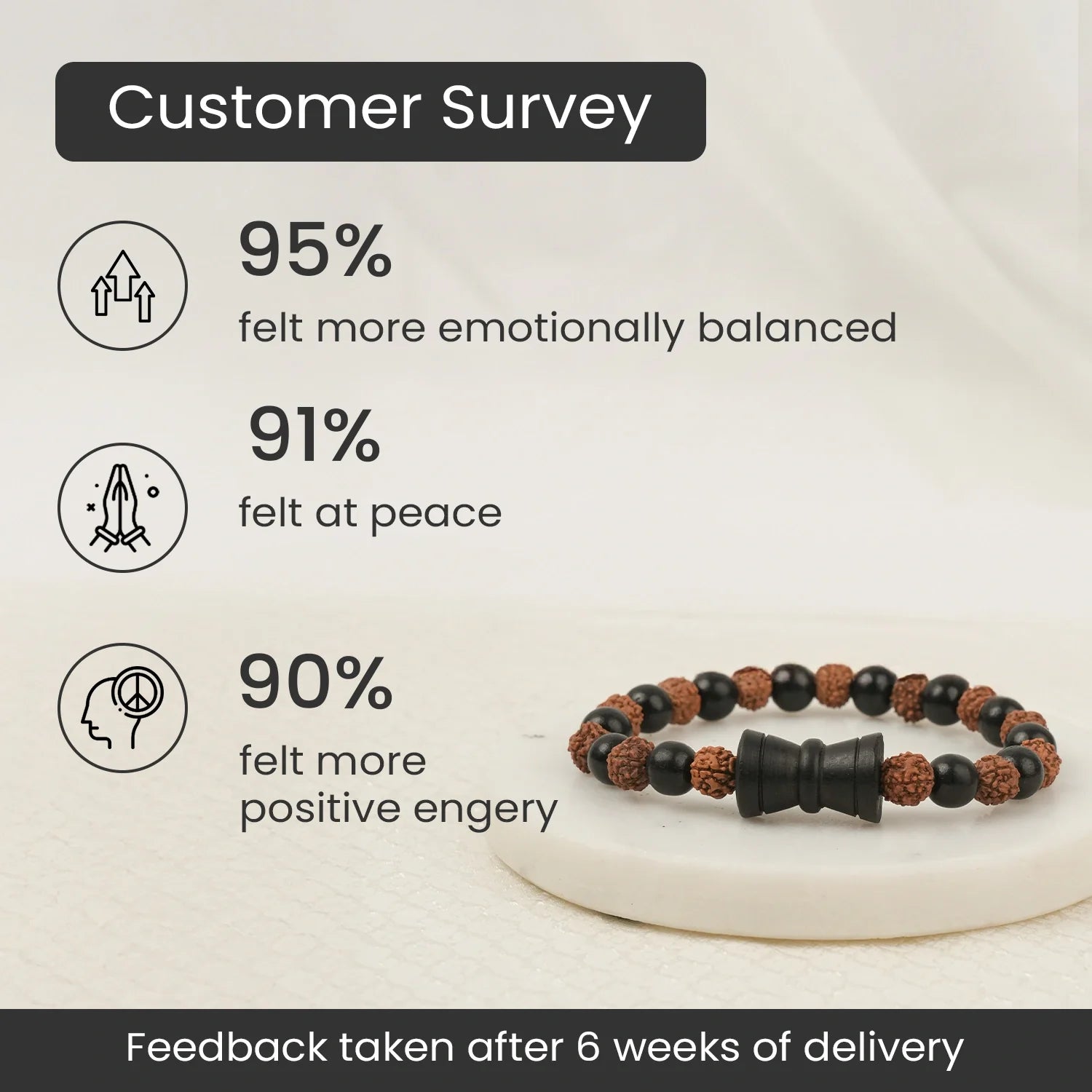 Karungali Rudraksha Damru Bracelet