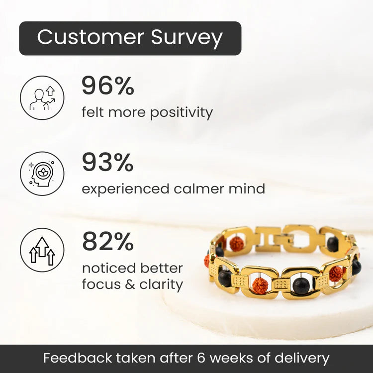 Metal Karungali Rudraksha Bracelet - Gold