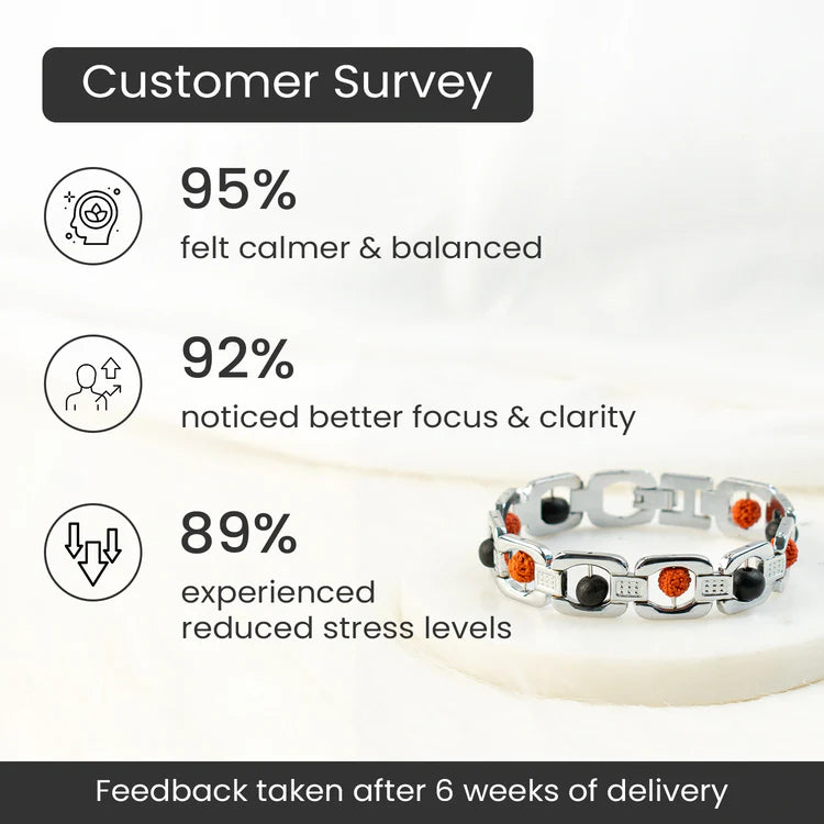 Metal Karungali Rudraksha Bracelet - Silver