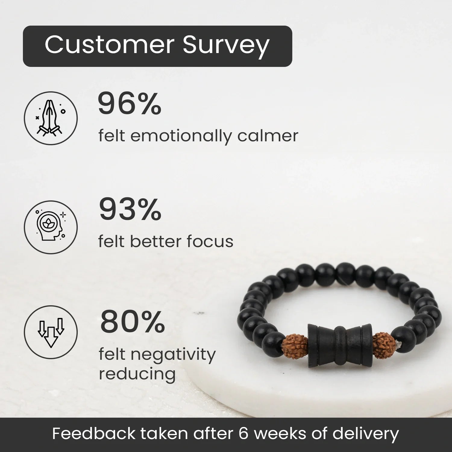 Rudraksha Karungali Healing Bracelet With Damru 8mm