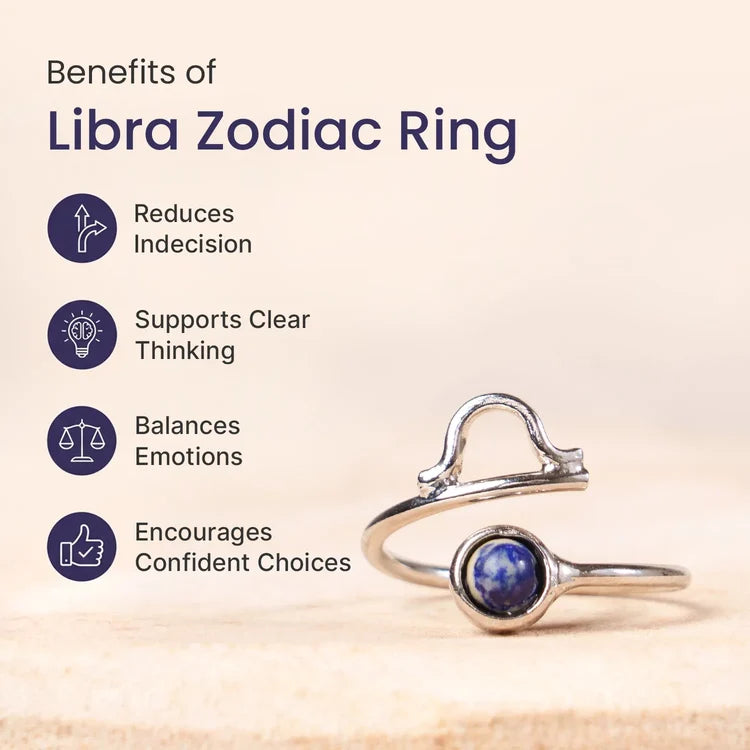 Libra Zodiac Ring with Lapis Lazuli