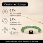 Gemini Zodiac Green Aventurine & Milky Quartz Bracelet