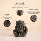 Pyrite Owl : Symbol of Goddess Lakshmi ( Deity of Wealth )