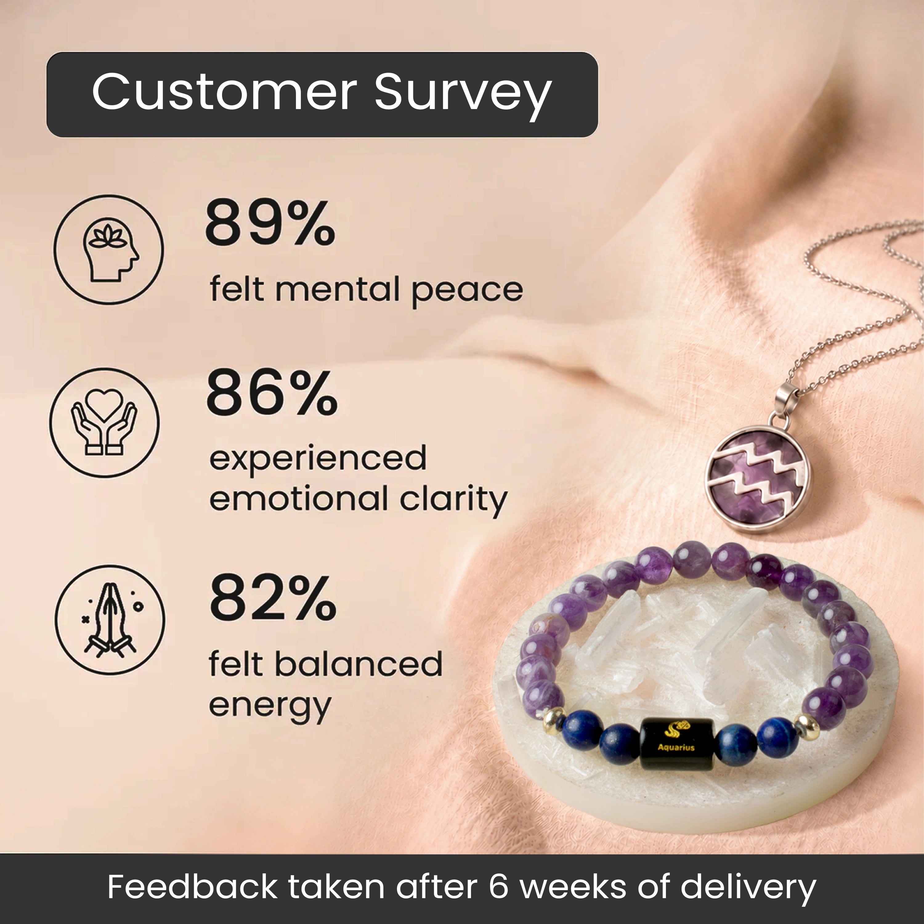 Aquarius Zodiac Bracelet with Pendant & Free Selenite Plate