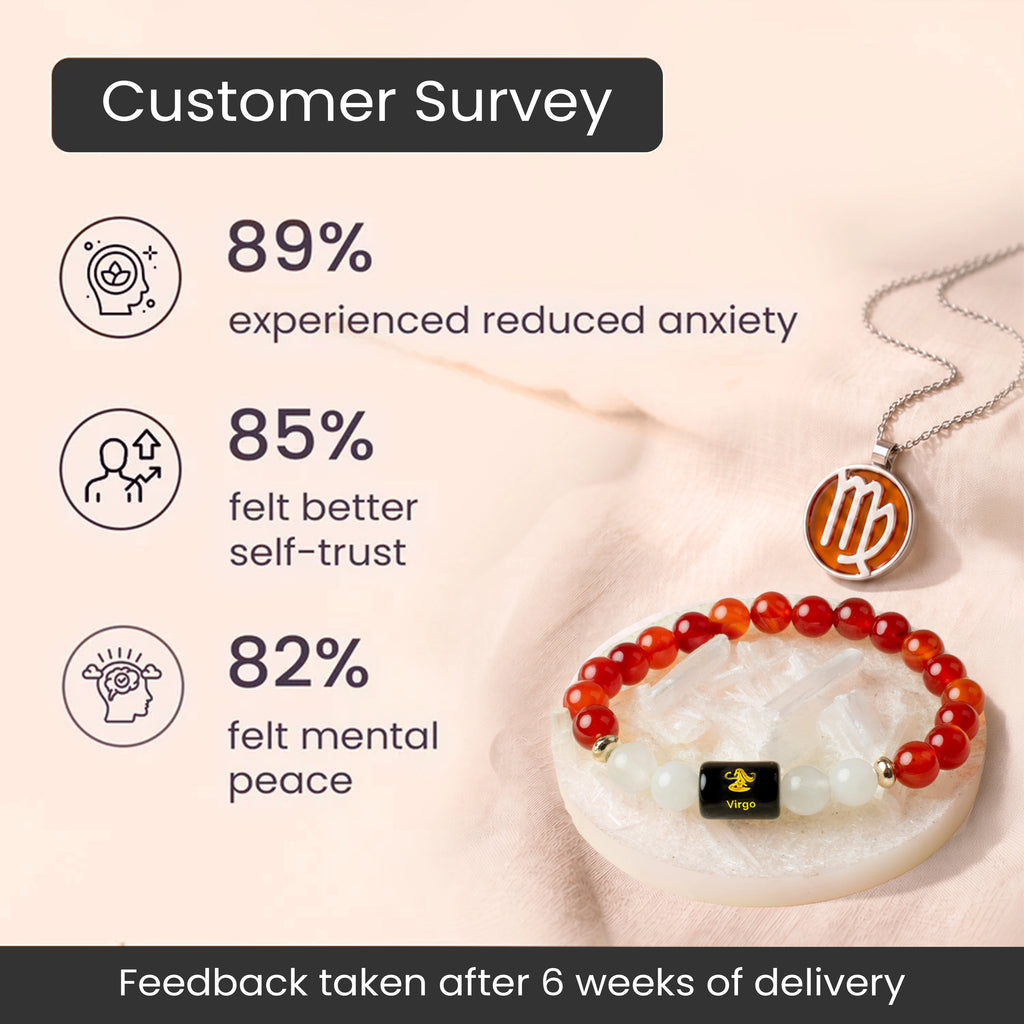 Virgo Zodiac Bracelet with Pendant & Free Selenite Plate