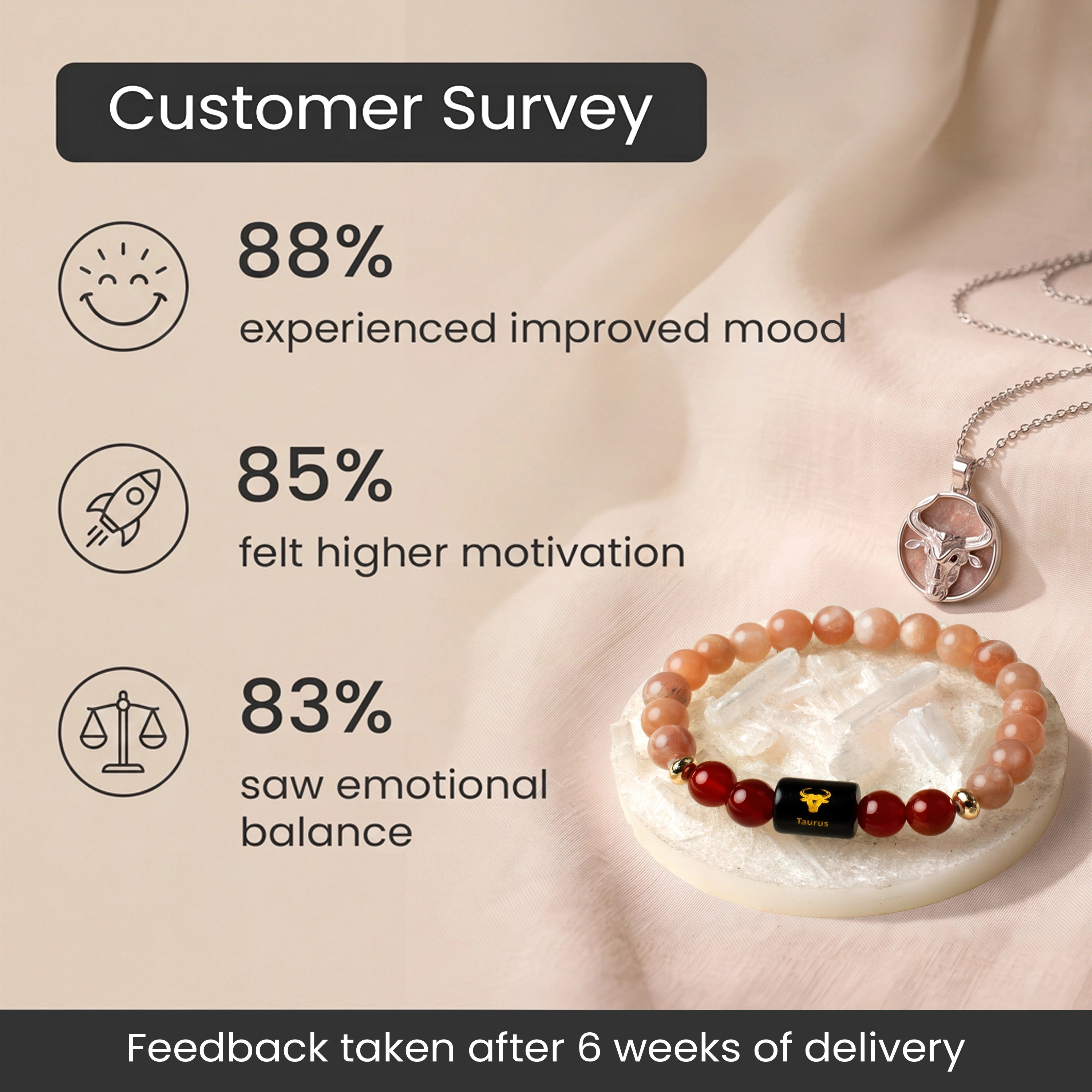 Taurus Zodiac Bracelet with Pendant & Free Selenite Plate