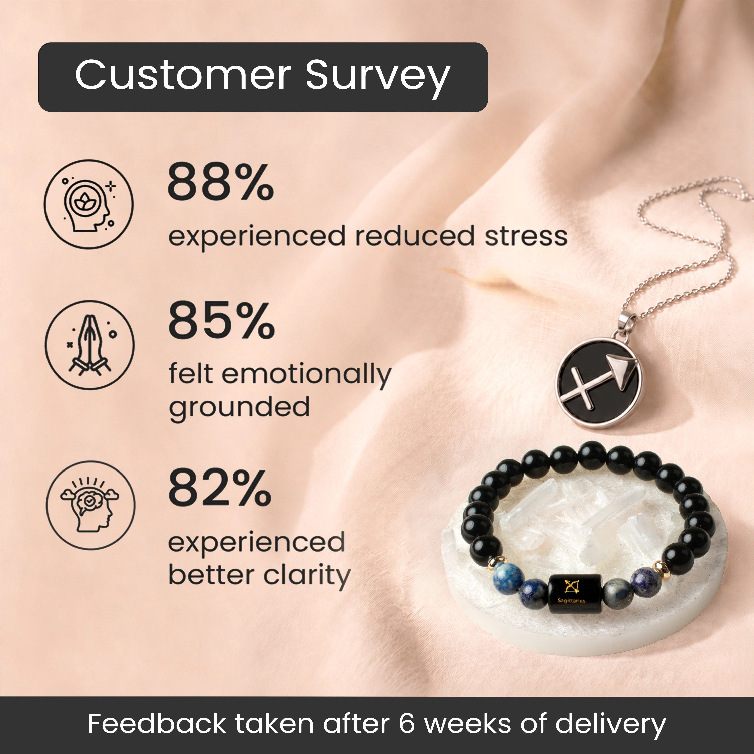 Sagittarius Zodiac Bracelet with Pendant & Free Selenite Plate